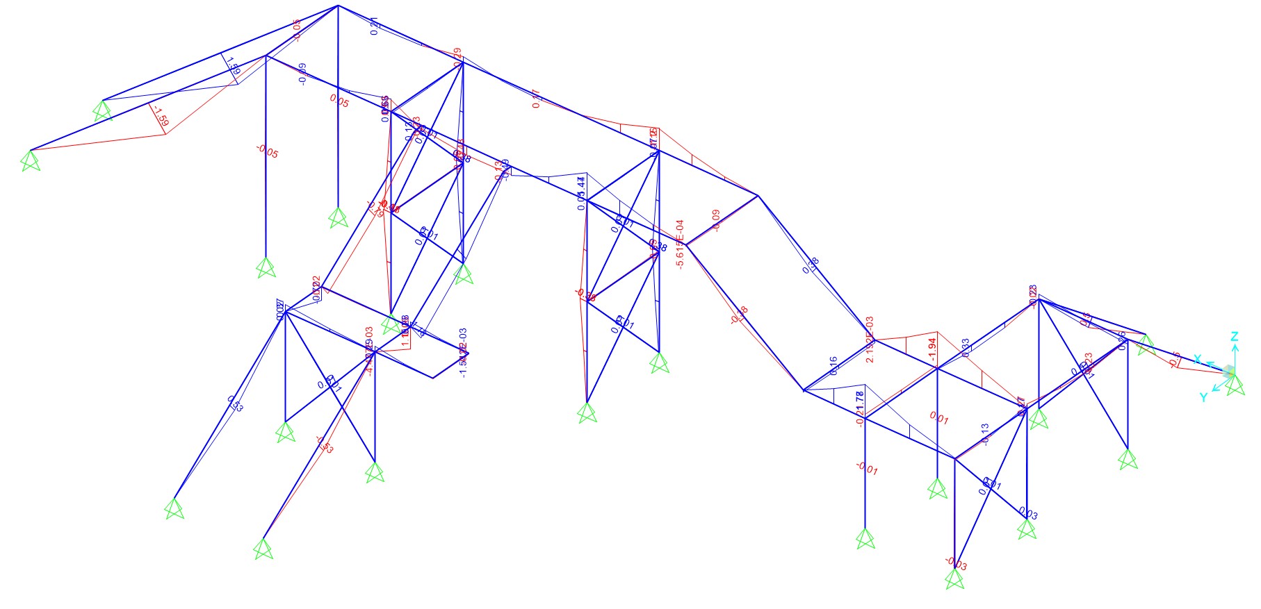 Cross over #2 structural model of Platform Steel Structure – Frame Analysis Bending Moment Diagram